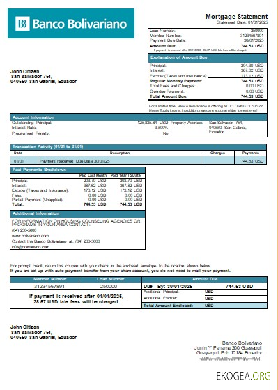 Équateur Banco Bolivariano relevé hypothécaire bancaire scr